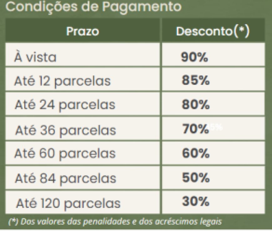 Sua empresa tem débito de ICMS com o Estado de Minas Gerais?