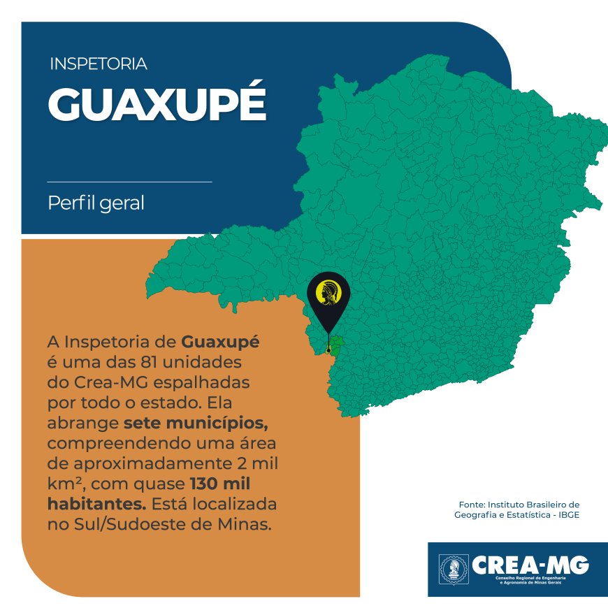 Crea-MG reforça fiscalização e registra mais de 190 irregularidades em Guaxupé