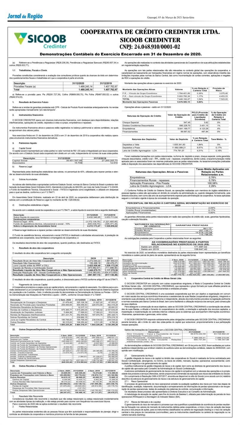 Sicoob Credinter, de Guaranésia, publica Demonstrações Contábeis