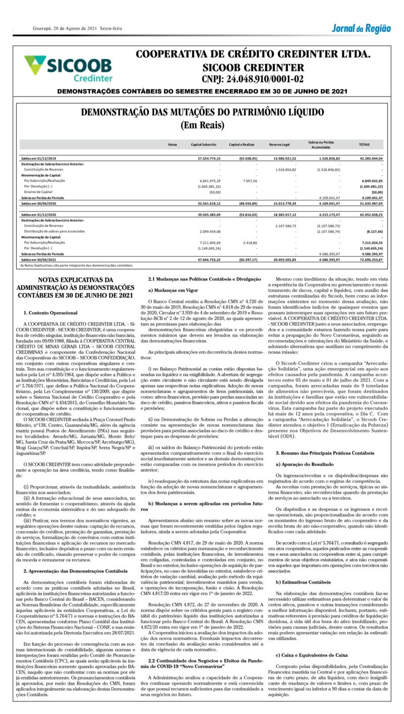 Sicoob Credinter, de Guaranésia, publica Demonstrações Contábeis do primeiro semestre de 2021