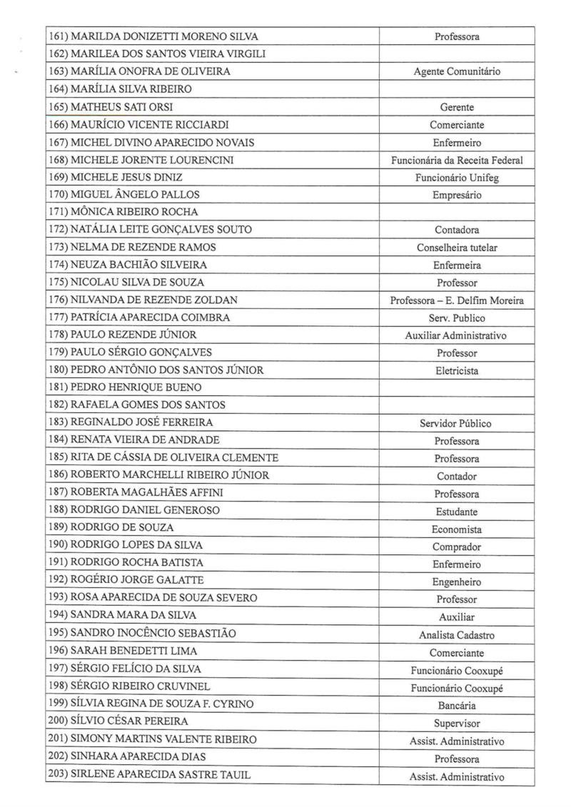 Fórum de Guaxupé divulga nova lista de jurados