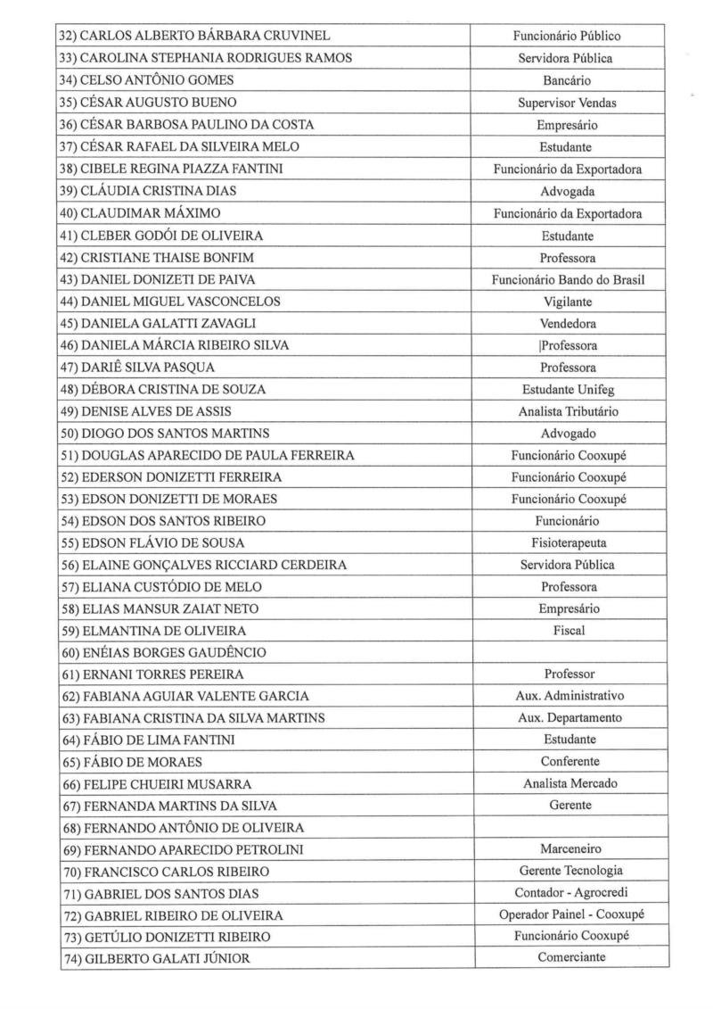 Fórum de Guaxupé divulga nova lista de jurados