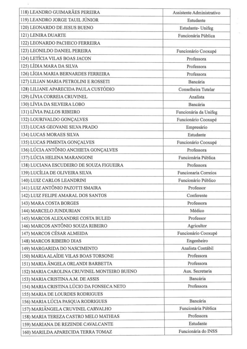 Fórum de Guaxupé divulga nova lista de jurados