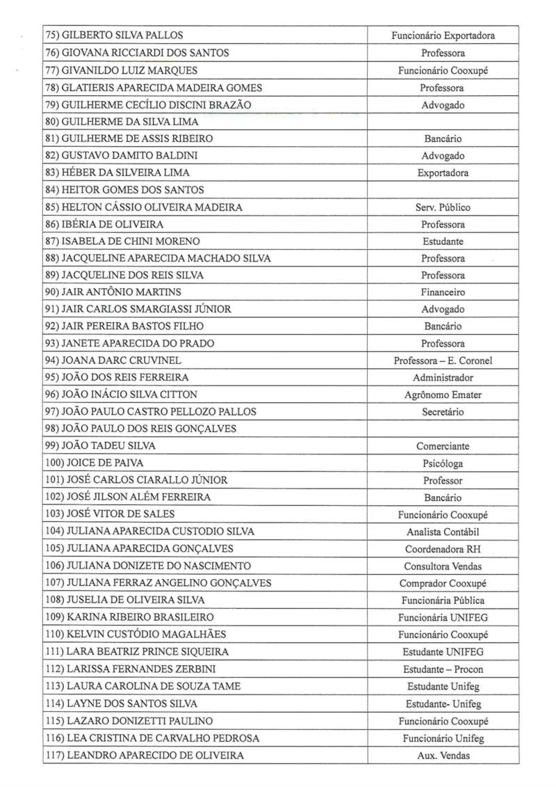 Fórum de Guaxupé divulga nova lista de jurados