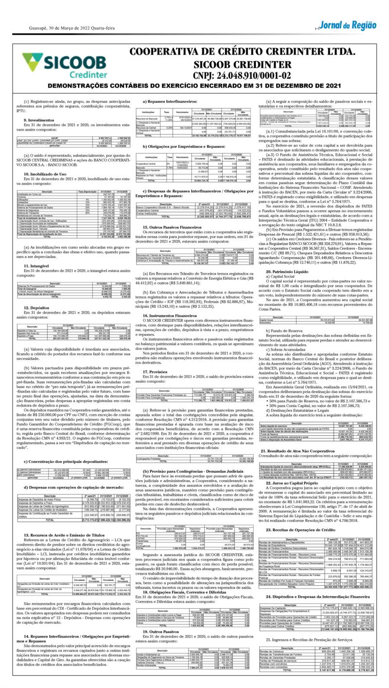Demonstrações Contábeis são publicadas pelo Sicoob Credinter, de Guaranésia