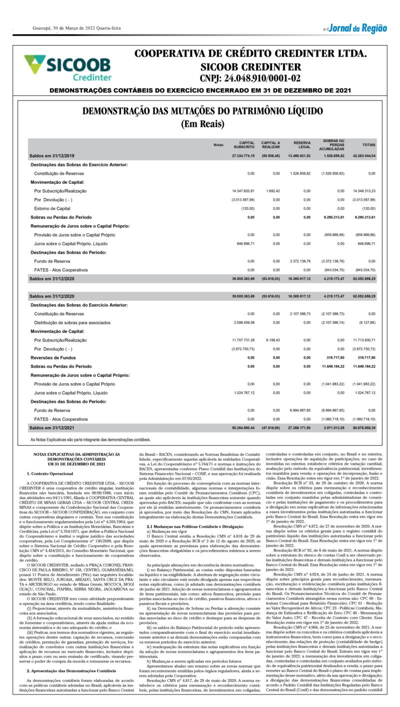Demonstrações Contábeis são publicadas pelo Sicoob Credinter, de Guaranésia