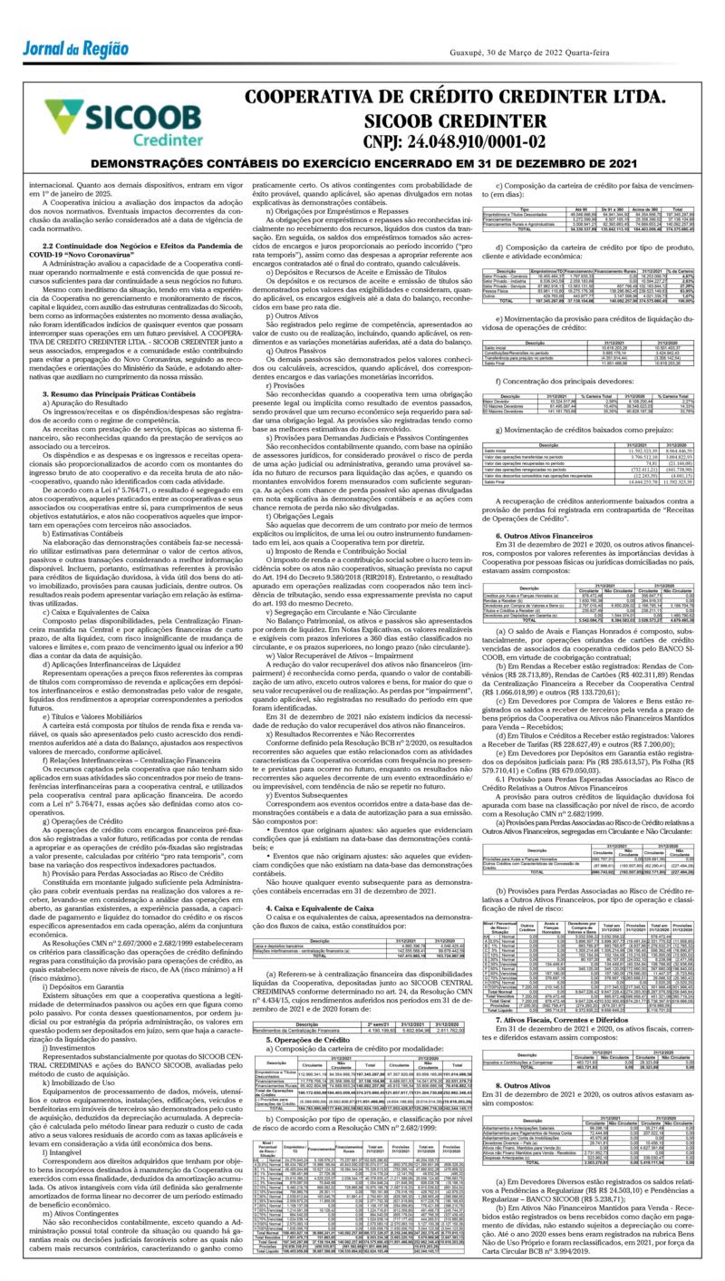 Demonstrações Contábeis são publicadas pelo Sicoob Credinter, de Guaranésia