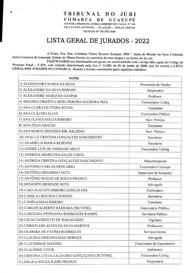 Comarca de Guaxupé publica nova Lista Geral de Jurados 2022