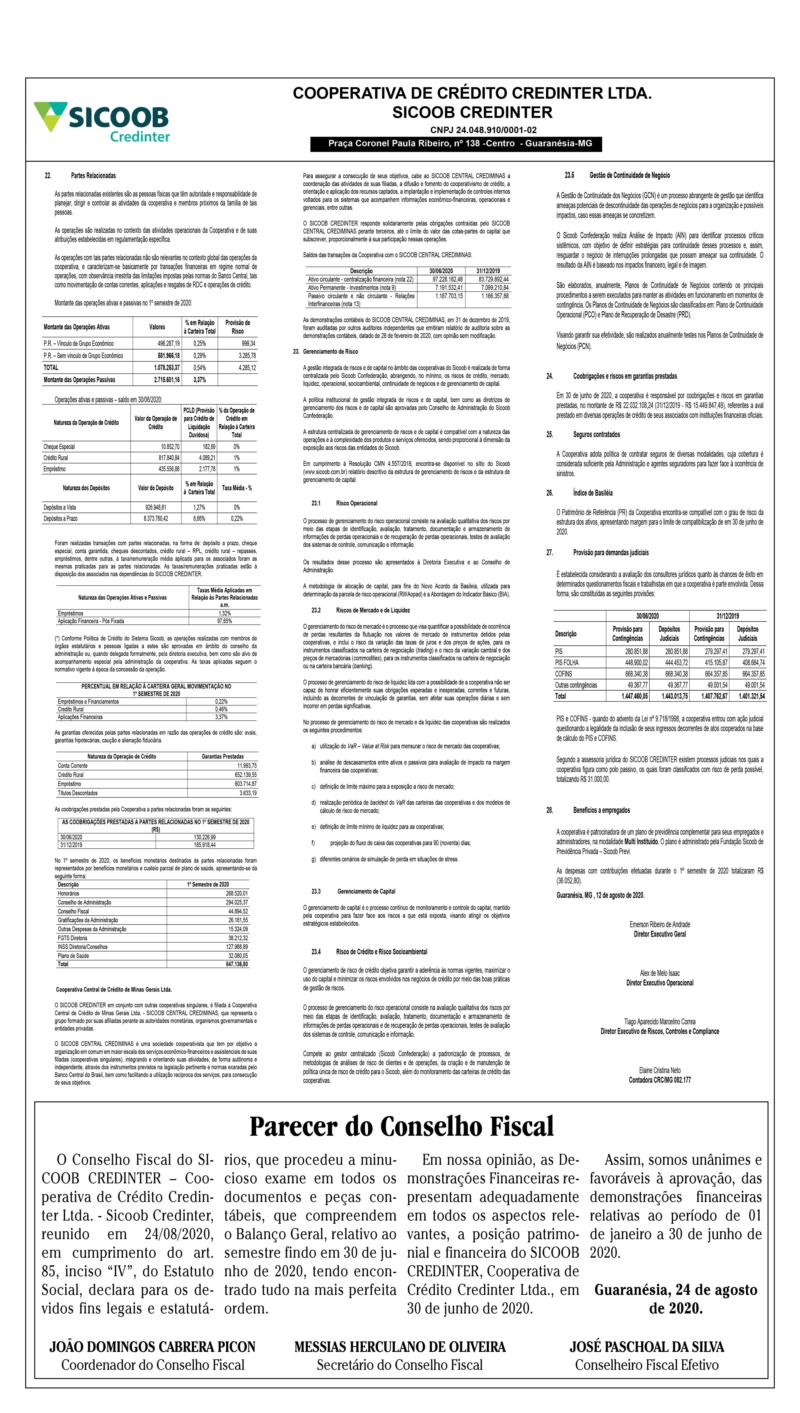 Sicoob Credinter publica Demonstrações Contábeis