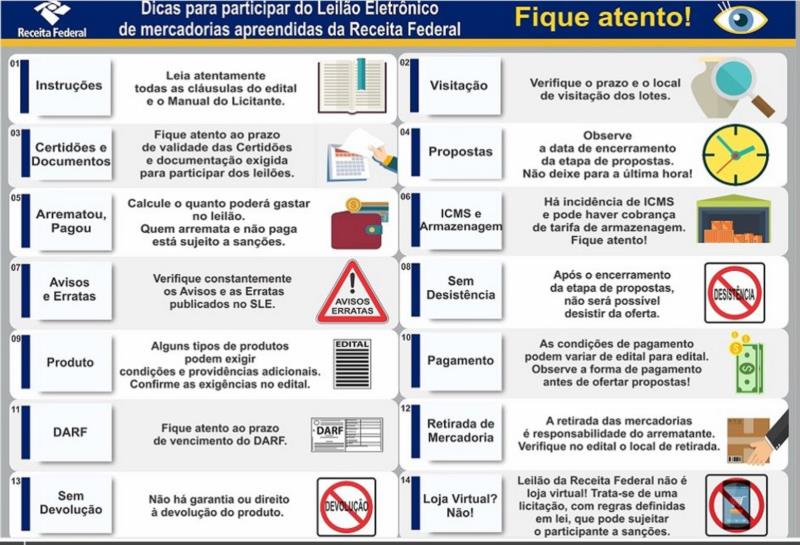 Receita Federal alerta sobre golpe do Leilão