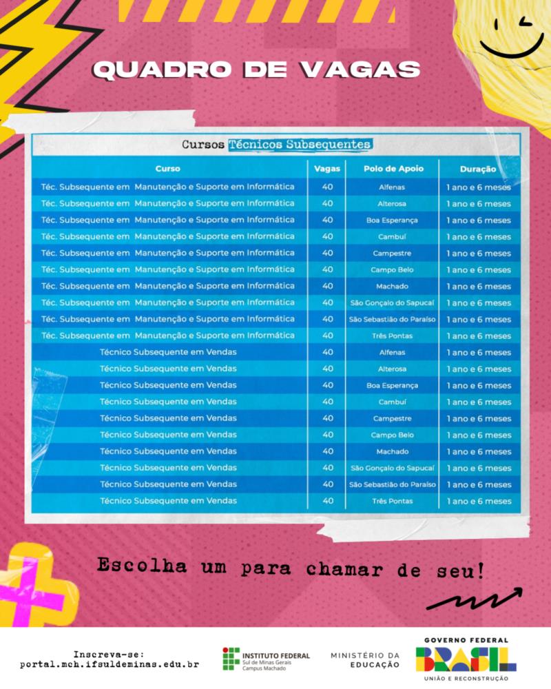 Inscrições abertas para 800 vagas em cursos técnicos gratuitos e a distância