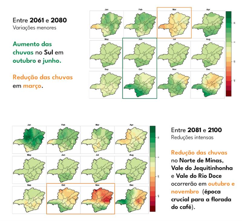 Pesquisa da UFLA prevê redução de chuvas em regiões cafeeiras de Minas Gerais