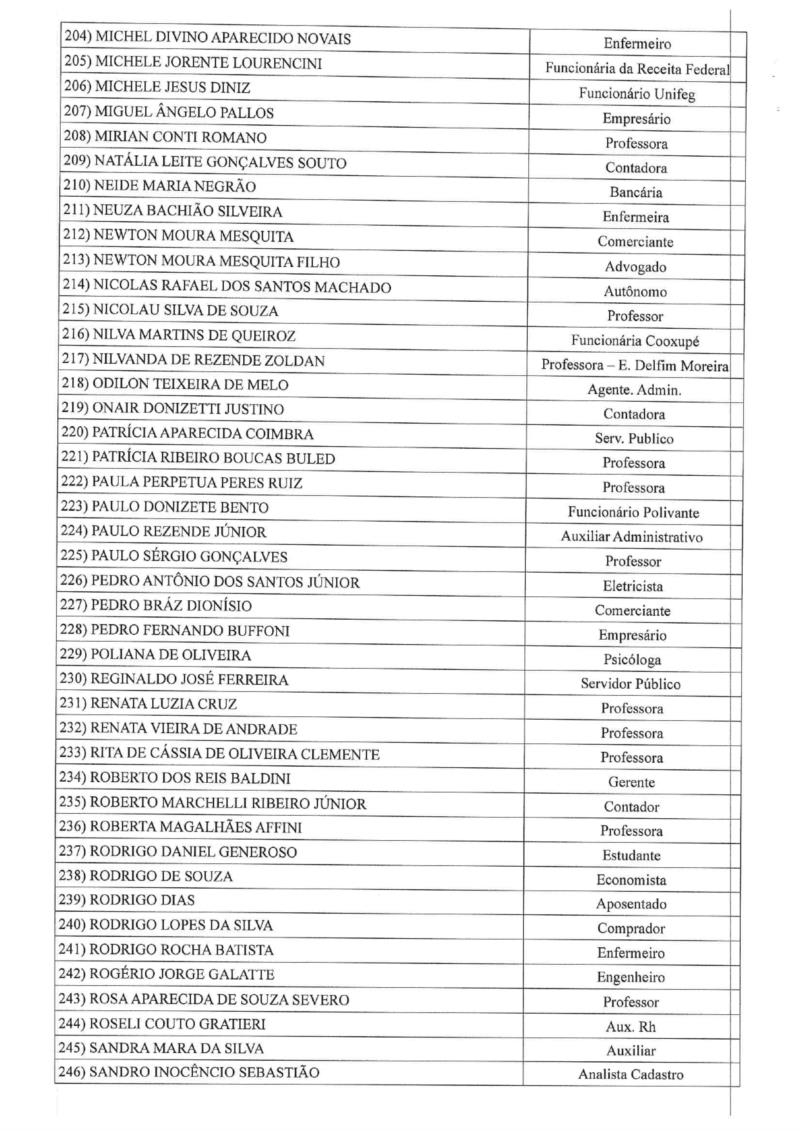 Lista geral dos jurados da Comarca de Guaxupé